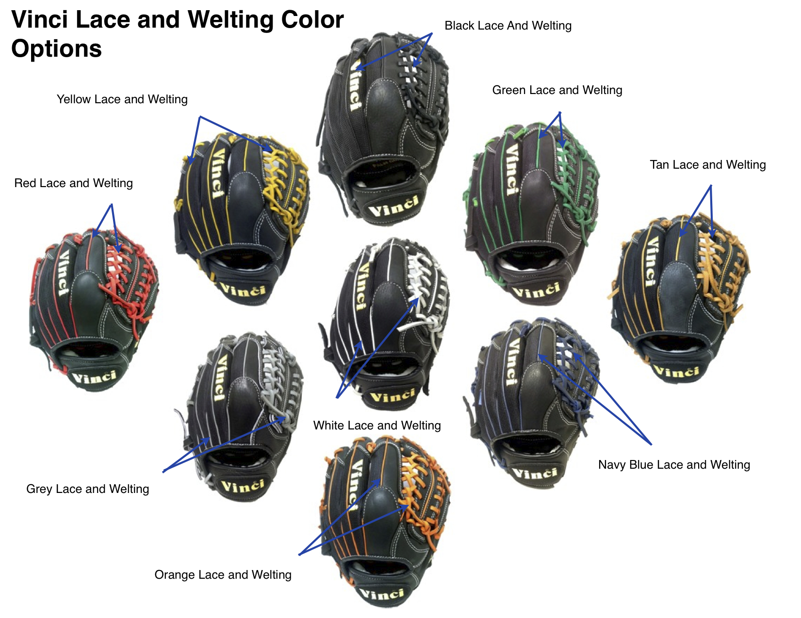 Custom Limited or Mesh Series Fielders Glove - Baseball Gloves ...