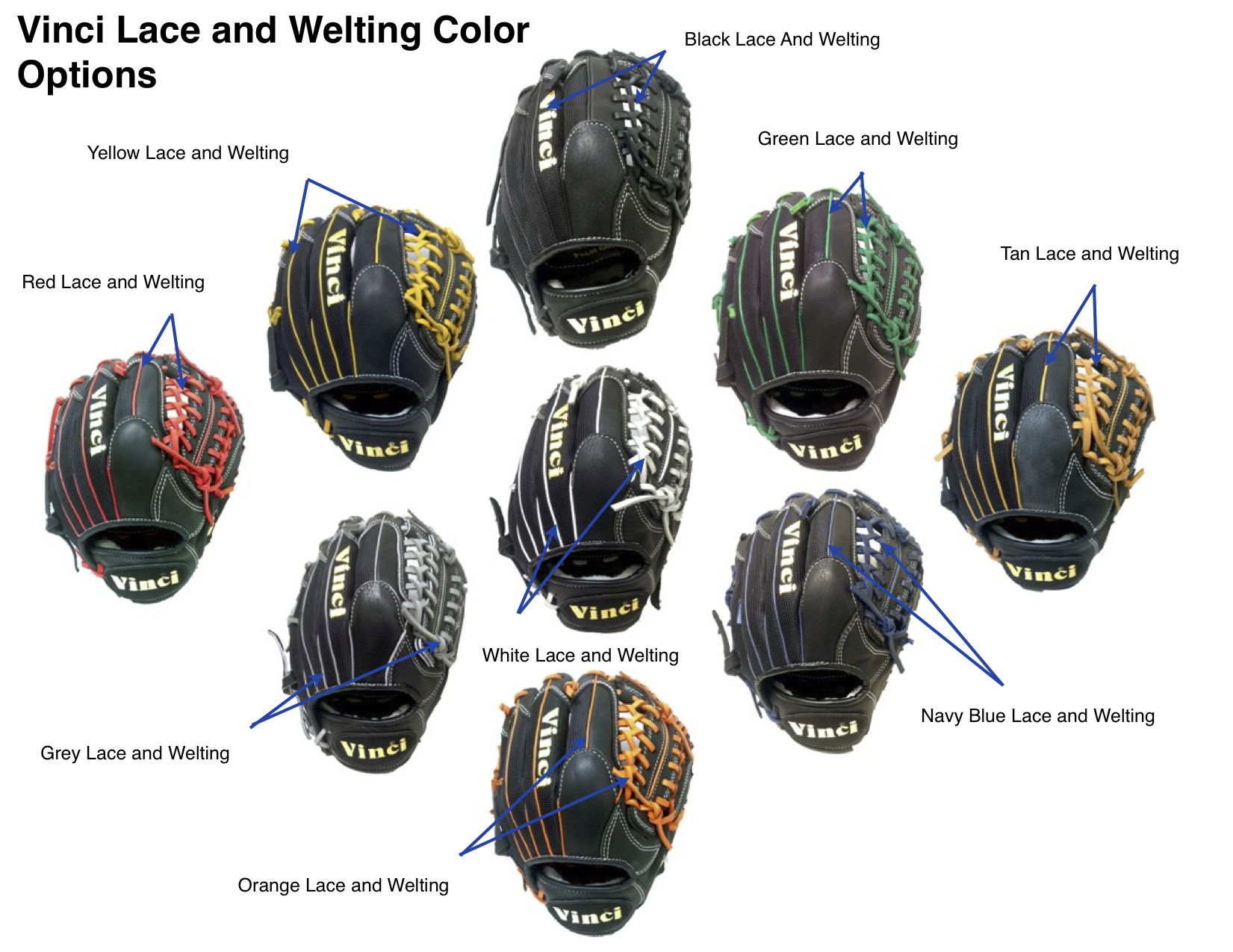 Different Types Of Baseball Glove Leather