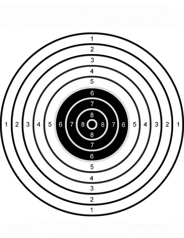 Bullseye Targets Printable