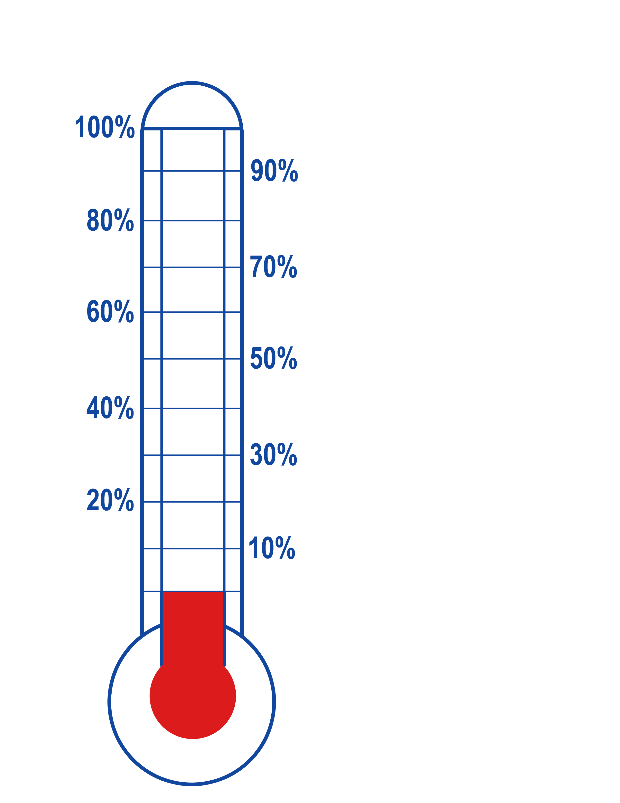 Thermometer Template, Fundraising, Goal, Blank & Printable ...