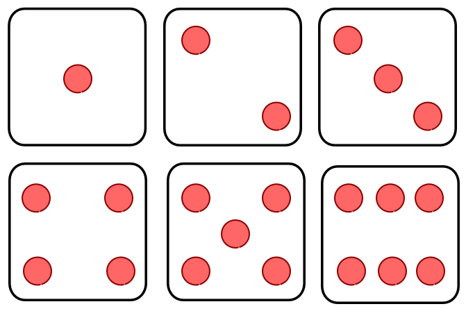 File:Dice.png - Wikimedia Commons