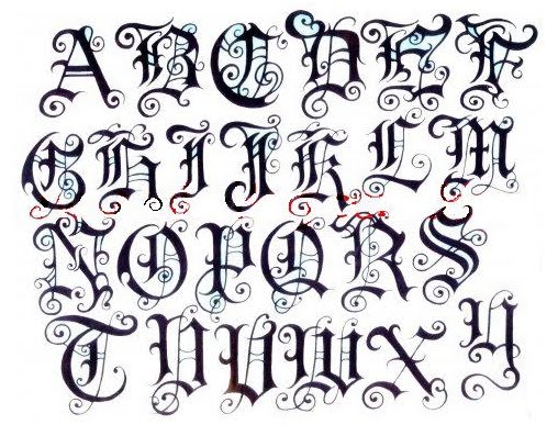 Graffiti Fonts Gothic | Graffiti Alphabet Letters | Design Grafiti