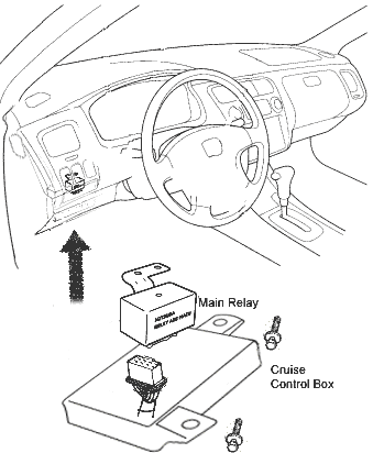 Honda Accord Main Relay Location