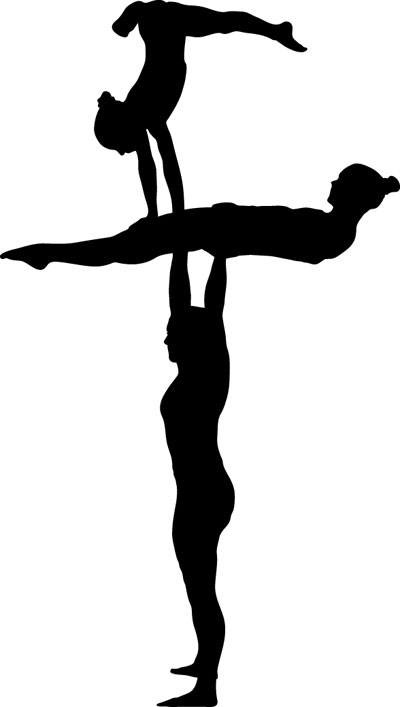 USA Gymnastics | Member Clubs