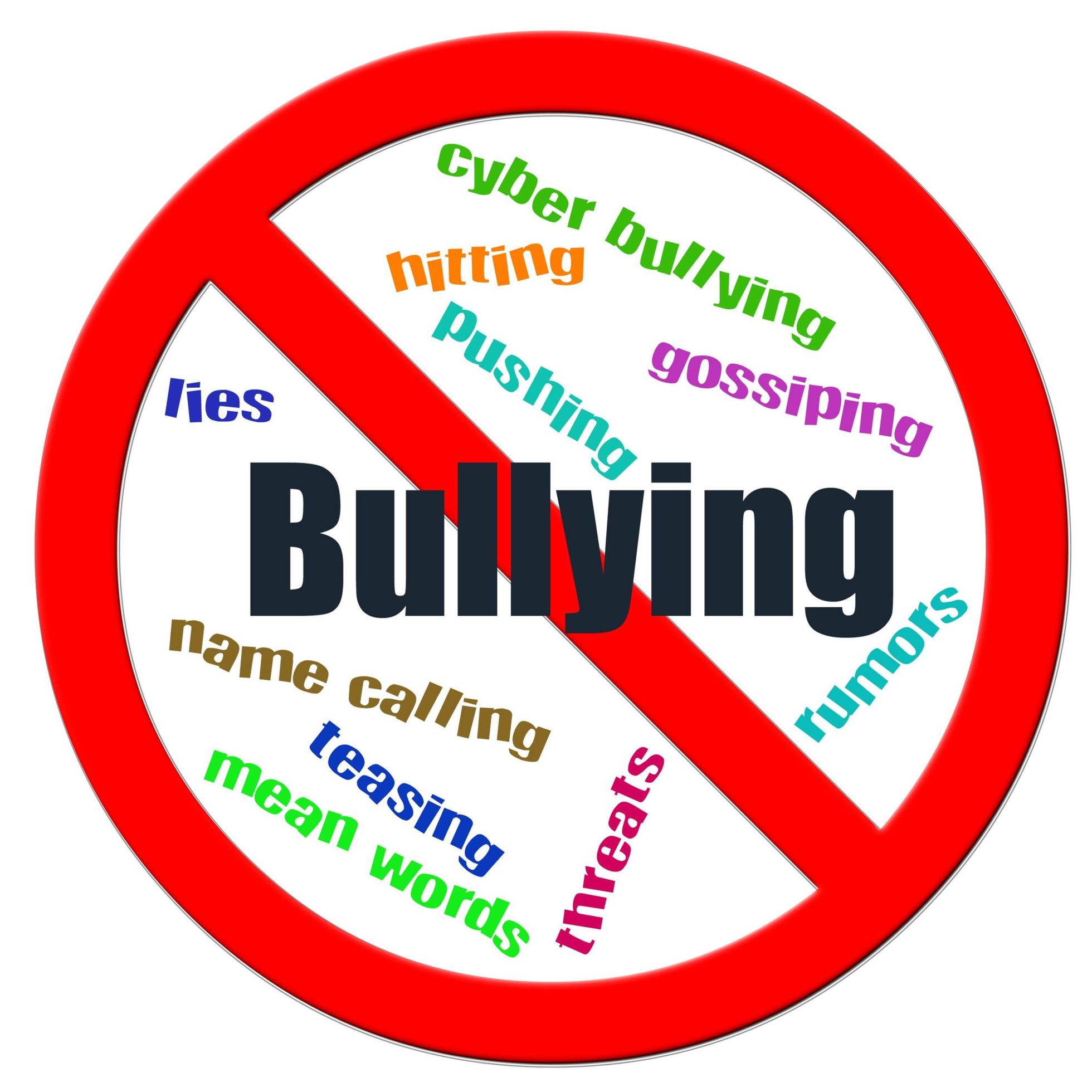 Bullies | Publish with Glogster!