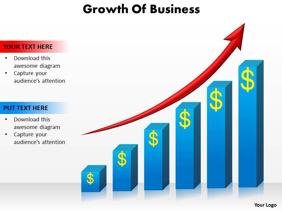 growth_of_business_graph_ ...