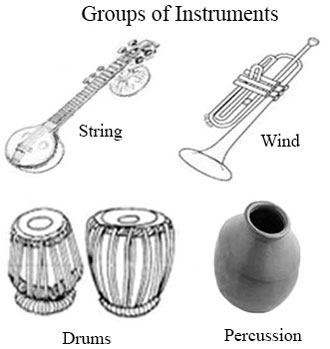 Image gallery for : indian musical instruments drawing