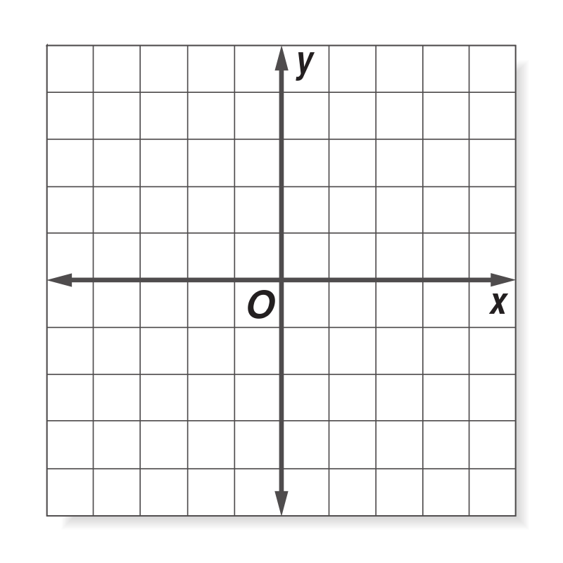 Graph Clip Art - Cliparts.co