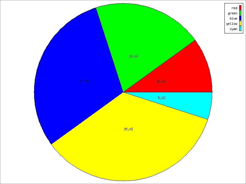 image-of-pie-chart-cliparts-co