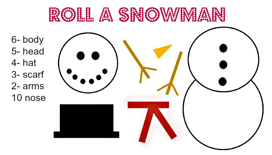 Snowman Dice Game- Family Fun for Everyone