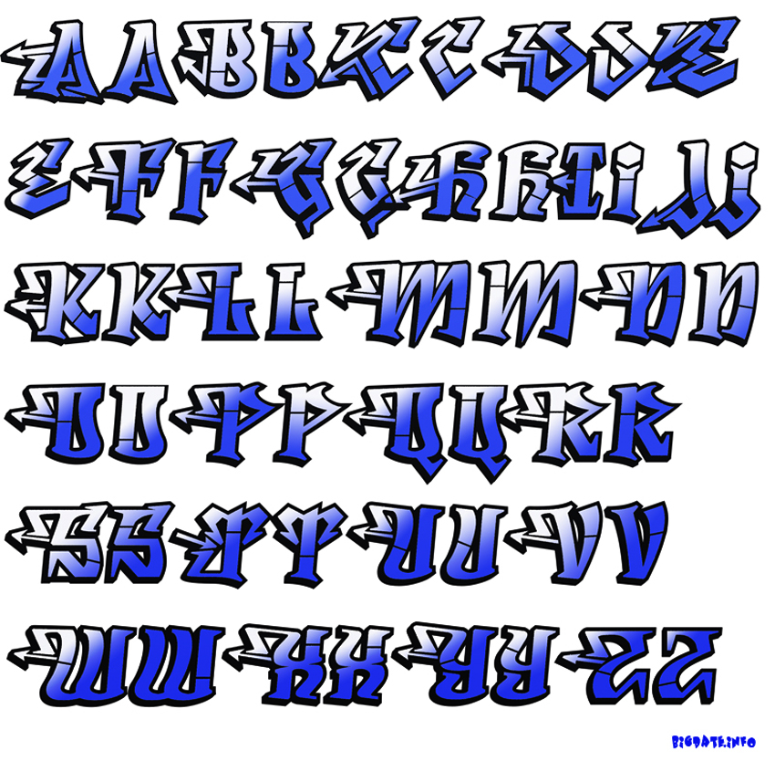 New Graffiti Alphabet Blue White Gradation | Graffiti Alphabets ...
