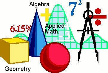 Mathematical Minimum (for Aspiring Physicists)