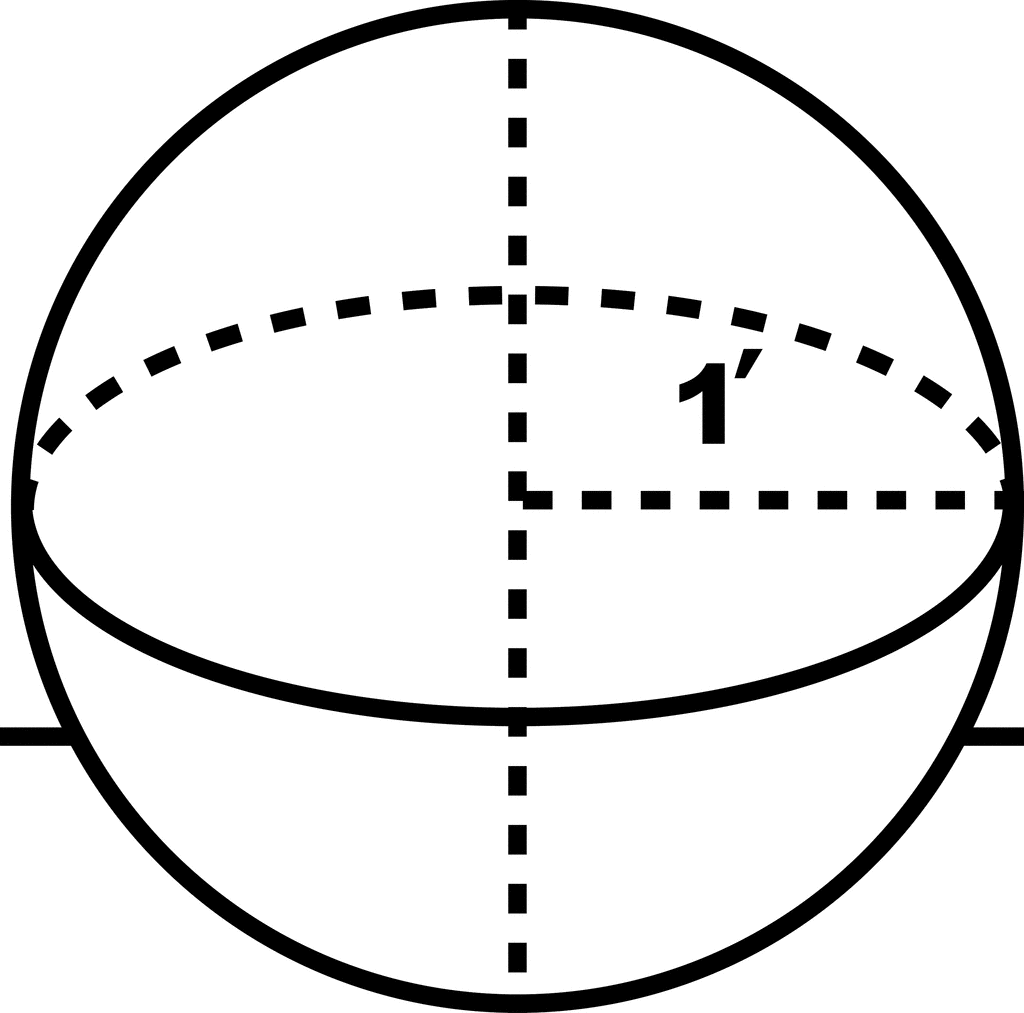 Sphere With a Radius of 1 foot | ClipArt ETC
