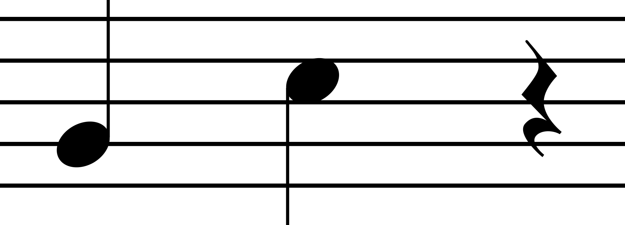 Quarter note - Wikipedia, the free encyclopedia