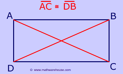 Rectangle Sides, Diagonals, and Angles -properties, rules by Example