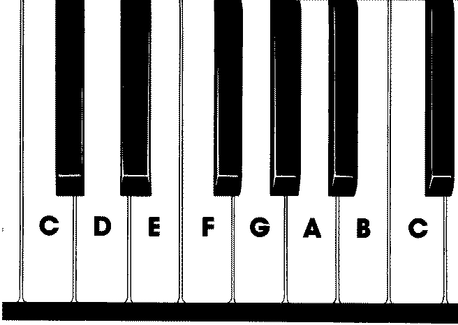 Piano keys