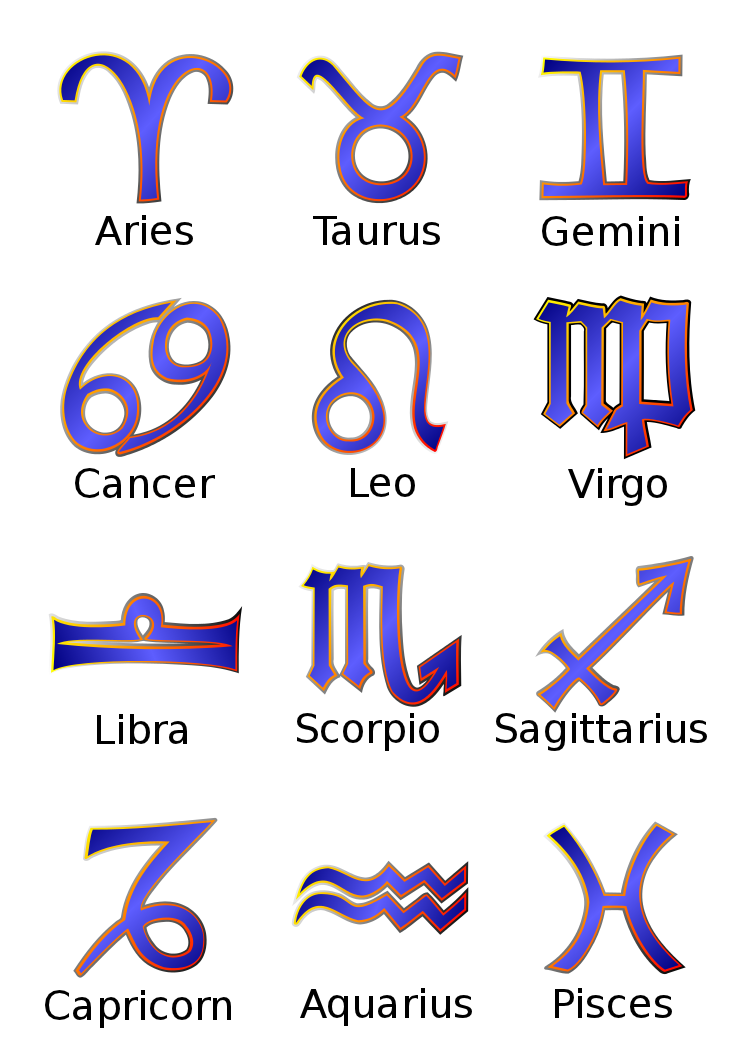 Zodiac Sign Outlines Labeled Clip Art Download