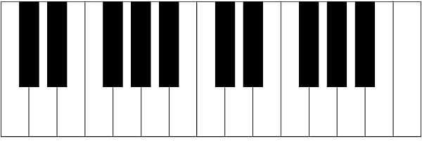 Printable Piano Keys - ePrintableCalendars.com