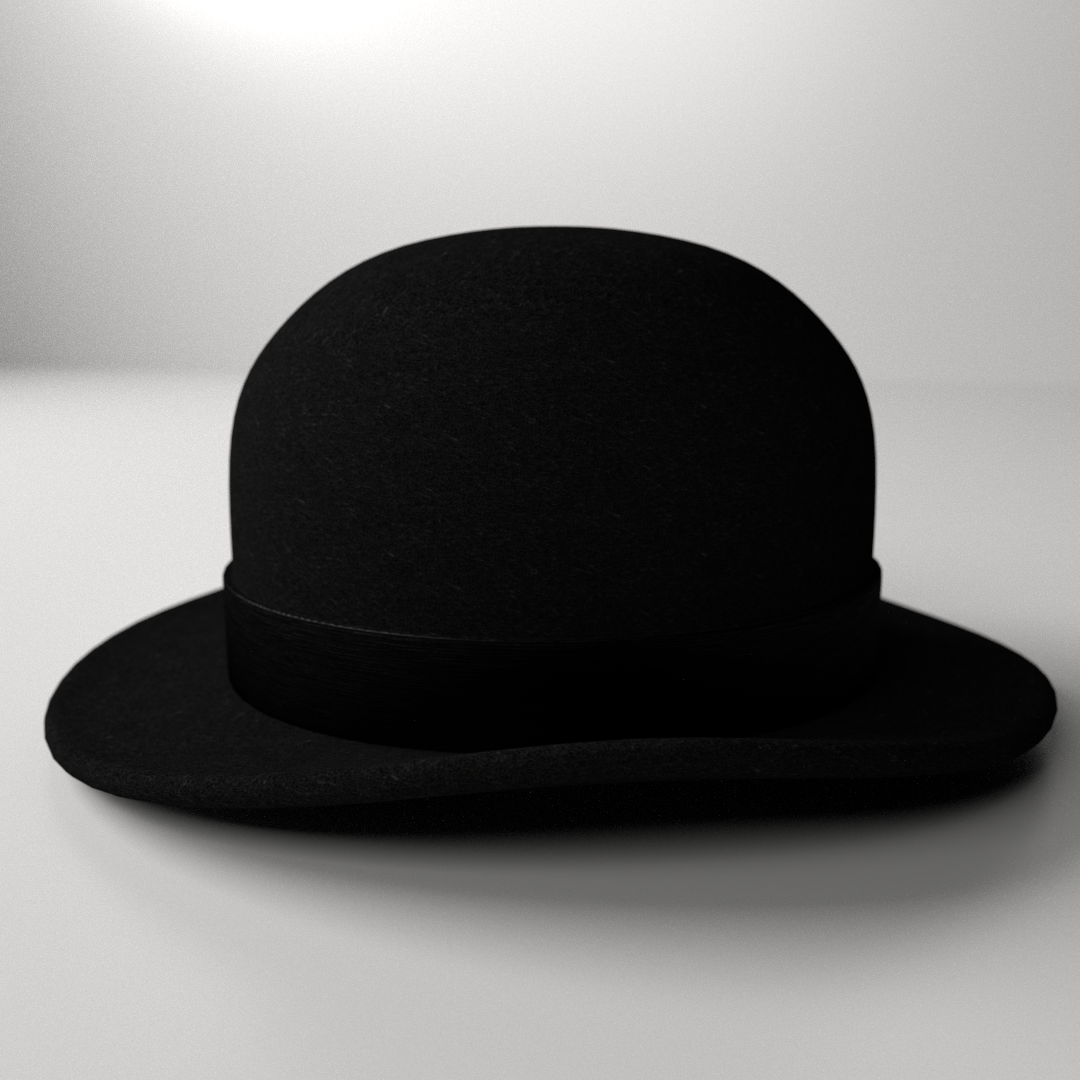 Trends For > Bowler Hat