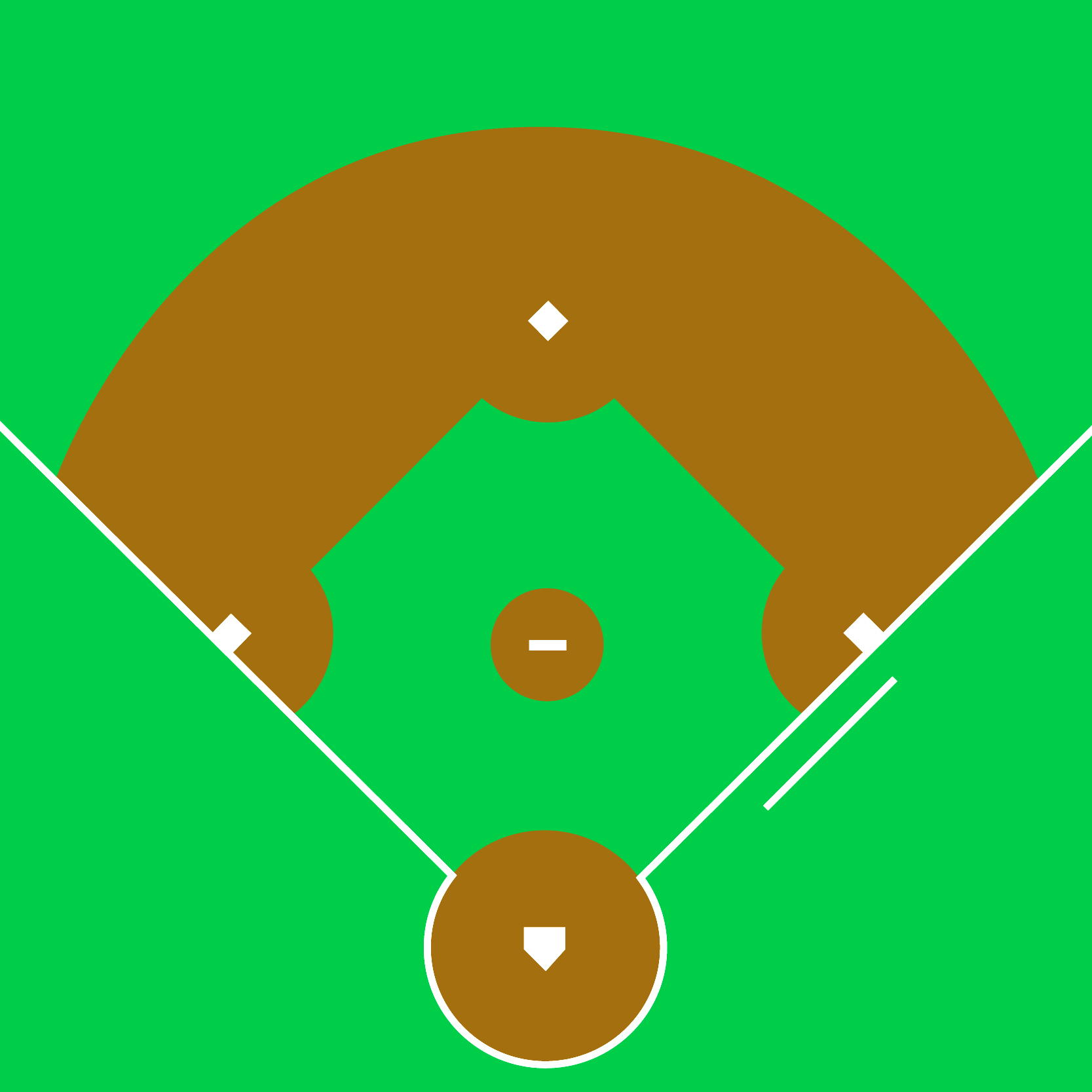 Blank Baseball Field Diagram Cliparts co