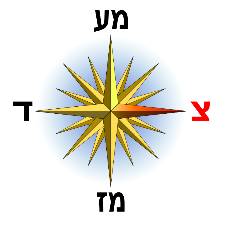 File:Compass Rose he small W.svg - Wikimedia Commons