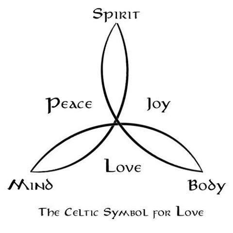 Celtic symbol for love. | Wiccan Witch | Pinterest