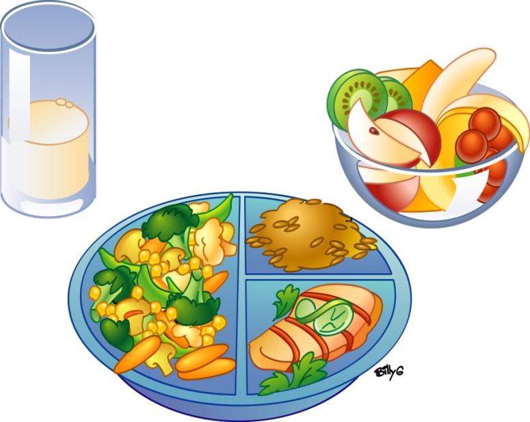 View balancedmeal.jpg Clipart - Free Nutrition and Healthy Food ...