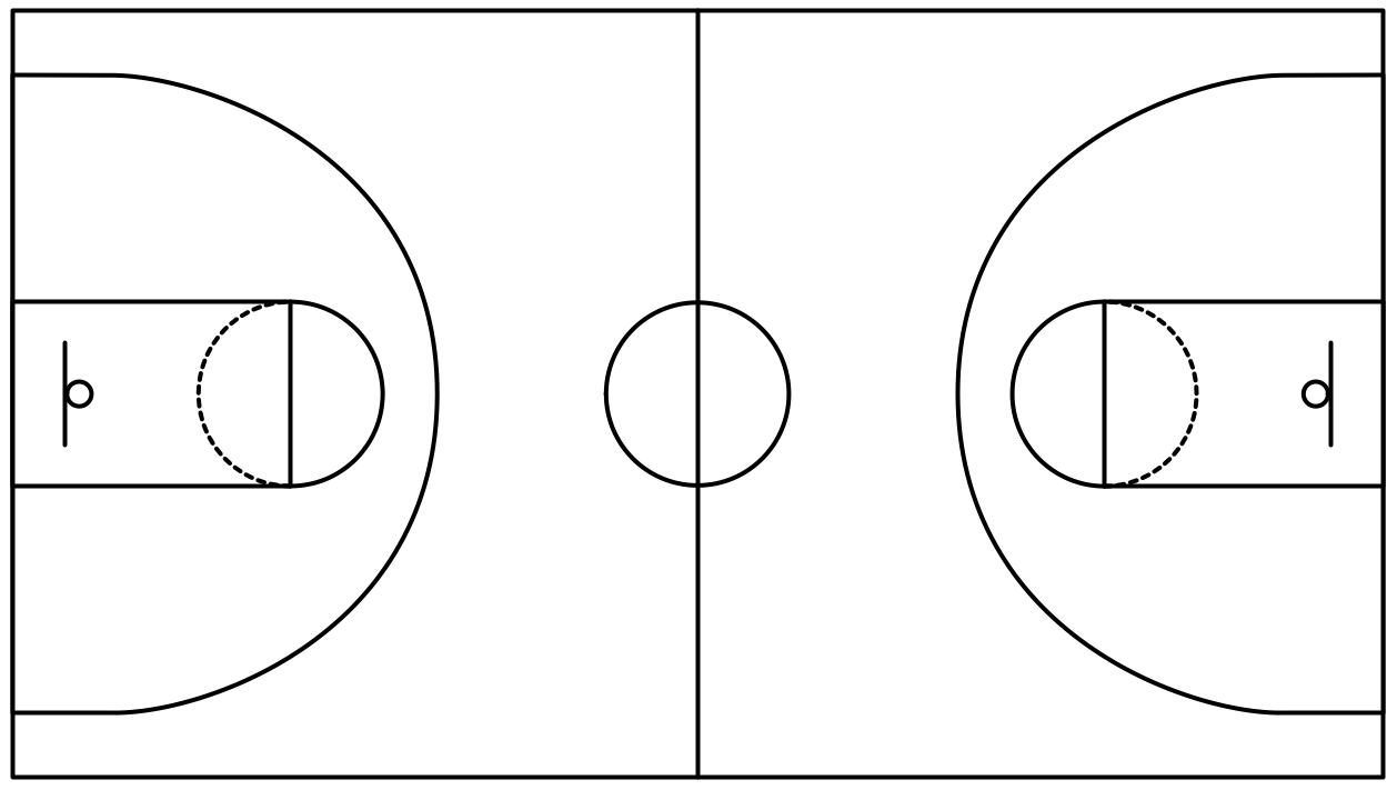 Basketball Solution | ConceptDraw.