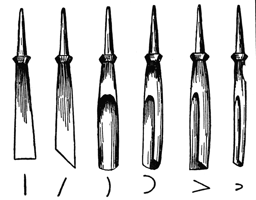 Wood carving tools | ClipArt ETC