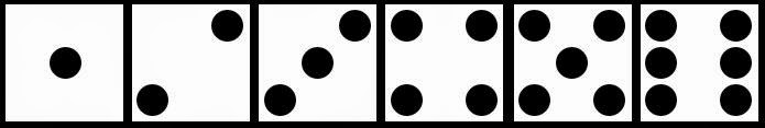 The Math Blog: Probability - Throwing Dice