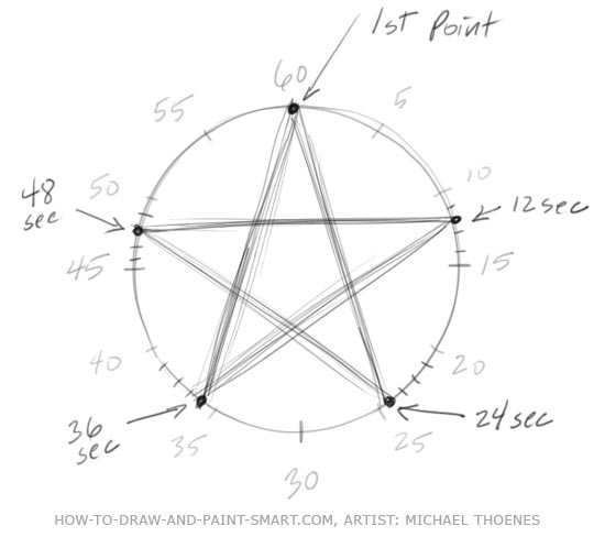 how-to-draw-a-star-05.jpg