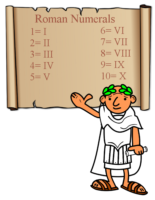 Clubhouse Academy: Free Printable Roman Numerals Poster Chart