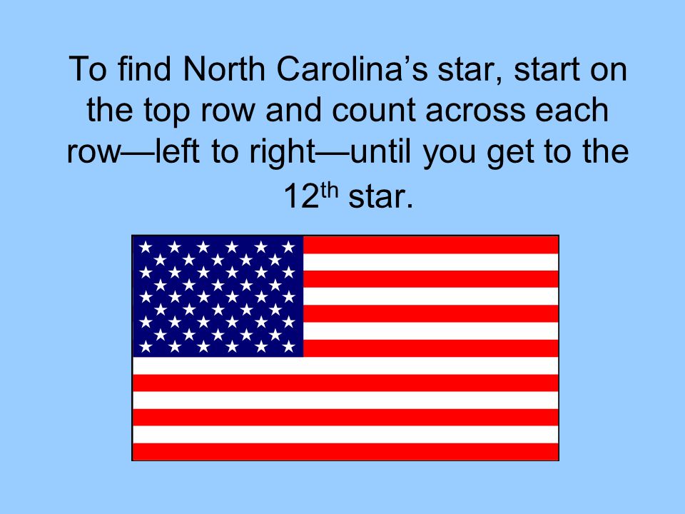 Presentation "The American Flag and The National Anthem Clip art ...
