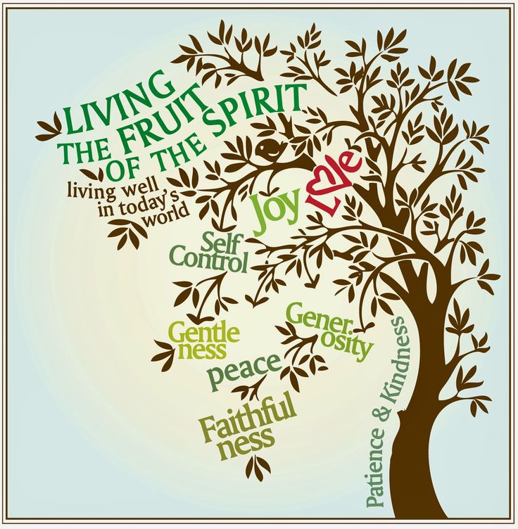 Devotional Clip Art Gifts Of The Holy Spirit Clip Art Clip Art 