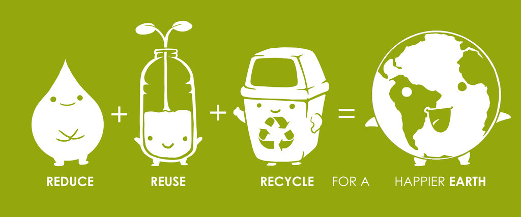 Reduce, Reuse, and Recycle by Melika Osareh - ThingLink