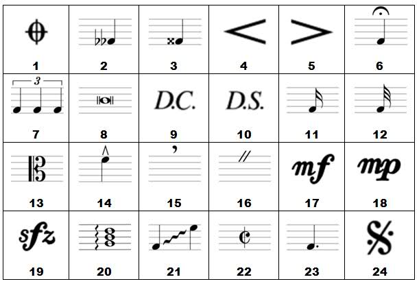 Musical Symbols 2 Quiz - By Hejman