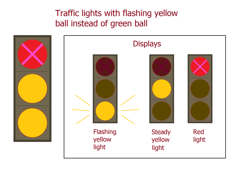 how-to-drive-through-the-flashing-yellow-turn-lights-in-lawton