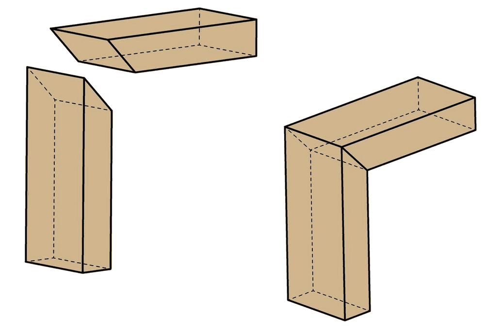 Mitered woodworking joints