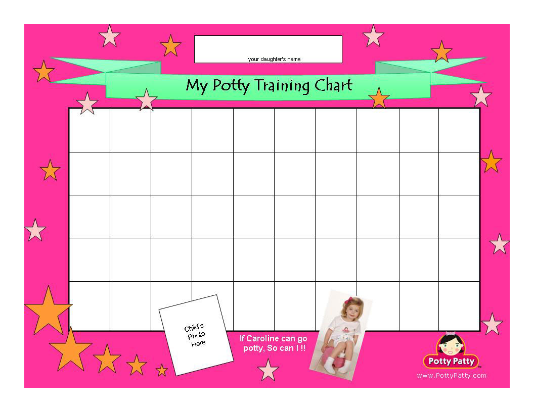 Potty Patty Potty Training Chart | Potty Training Concepts