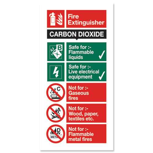 Stewart Superior Safety Sign CO2 Fire Extinguisher W100xH200mm ...