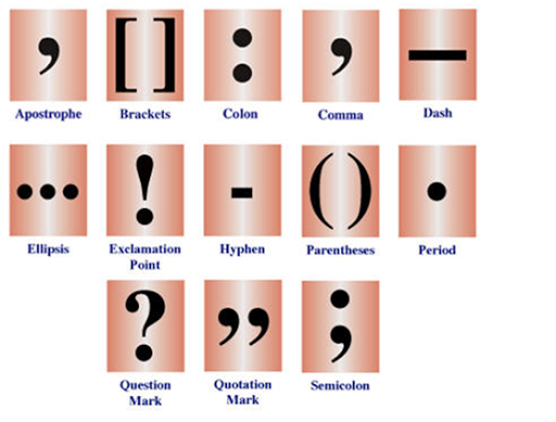 Punctuation Marks | Learn English Online with Dimi