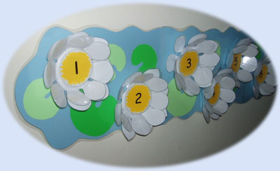 Lily pad frog mini topic - numberline, counting, matching ...