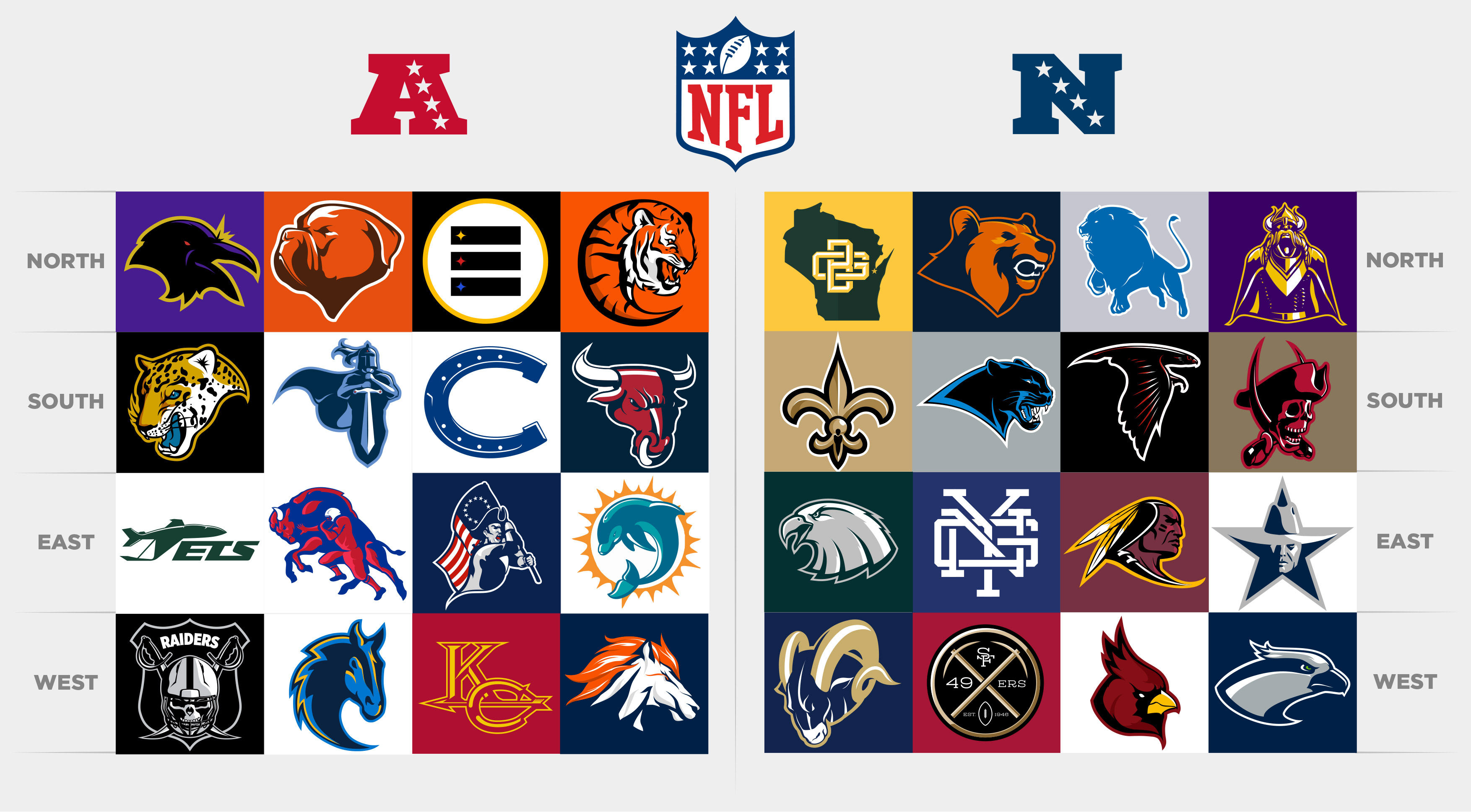 Check Out (And Nitpick) These Redesigned NFL Logos