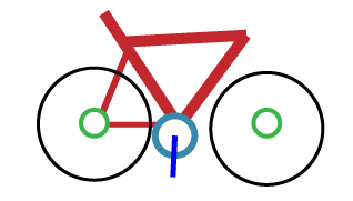 Web E Wandas How To Draw a Bicycle, Bike Art Lesson