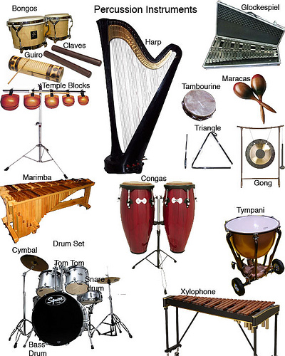 Music Instruments Names And Pictures - Cliparts.co