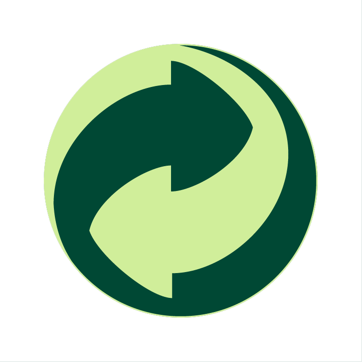 Waste Disposal & Recycling - FAQs | London Bio Packaging