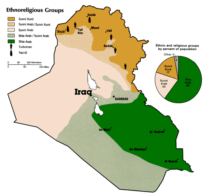 The Roots of Iraq's Sectarian Division | Lost Islamic History