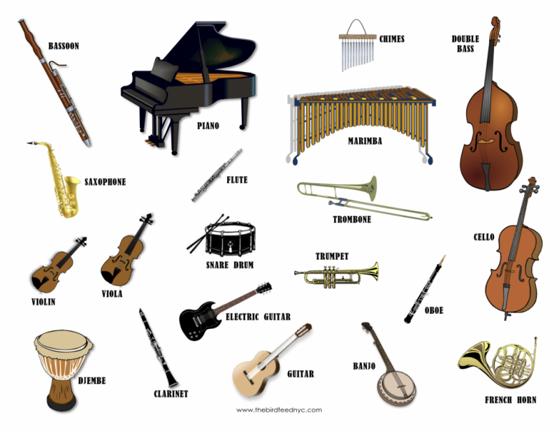 Drawings Of Musical Instruments - Cliparts.co