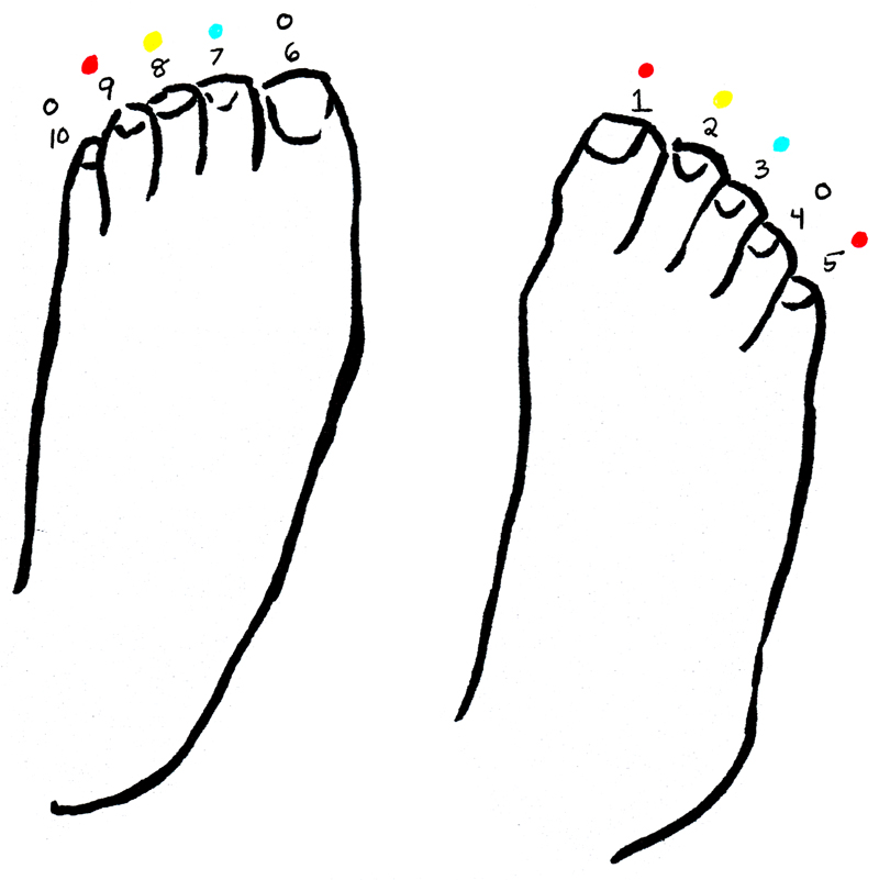 page of feet Colouring Pages