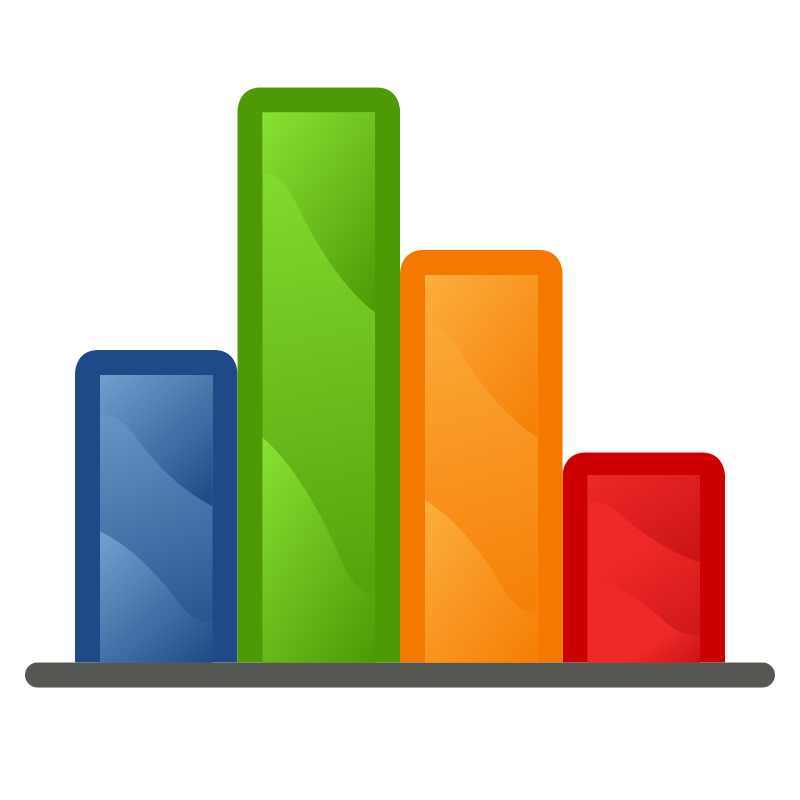 Free Colored Bar Graph Clip Art